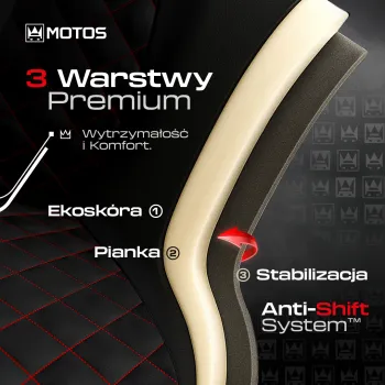 Pokrowiec do HONDA Jazz