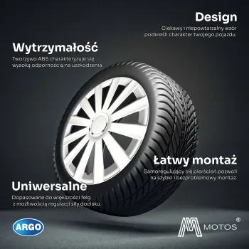 Zestaw 4 kołpaków 15 Cal - galeria