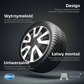 Zestaw 4 kołpaków 15 Cal - galeria