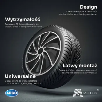 Zestaw 4 kołpaków 17 Cal - galeria