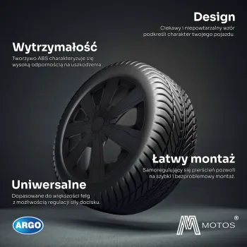 Zestaw 4 kołpaków 15 Cal - galeria