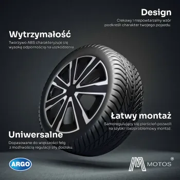 Zestaw 4 kołpaków 15 Cal - galeria