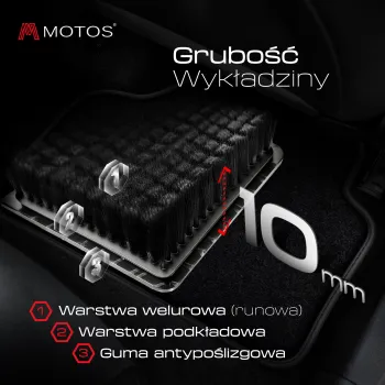 Welurowy dywanik kierowcy Premium kompatybilny z Mercedes-Benz AMG GT C190 od 2014