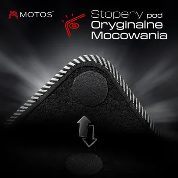 Welurowy dywanik kierowcy Standard kompatybilny z Tesla Model Y od 2020