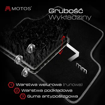 Welurowy dywanik kierowcy Standard kompatybilny z Toyota Auris I 2007-2012