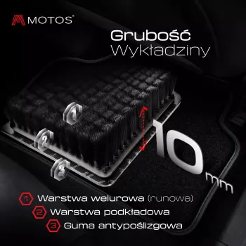 Dywaniki welurowe MOTOS Premium™ do Lamborghini Huracan od 2014 - Czarna lamówka skórzana (błyszcząca) obszyta czarną nicią