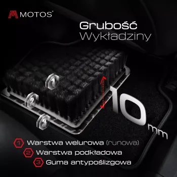 Dywaniki welurowe MOTOS Premium™ do Opel Corsa-e od 2020 - Czarna lamówka matowa (nubuk) obszyta czarną nicią